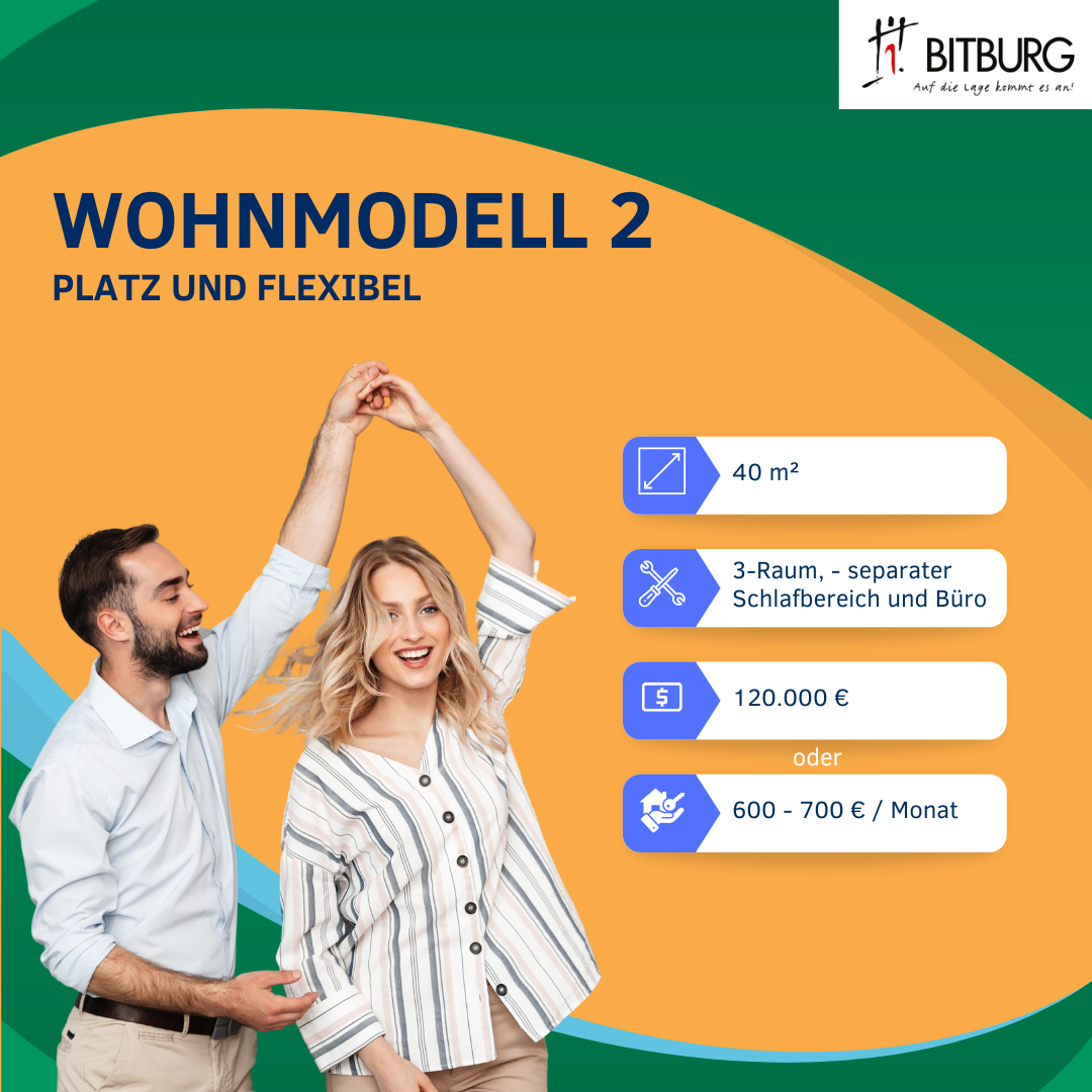 Wohnmodell 2