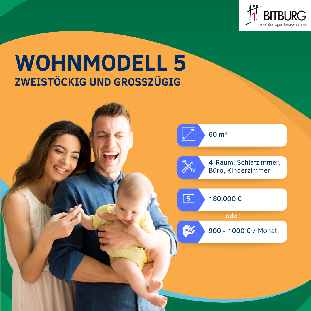 Wohnmodell 5